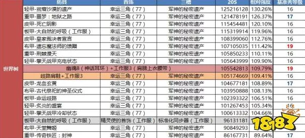 2024年度小学生最爱:高分益智手游精选榜单,激发思维潜能的玩乐新选择! 2024年度小学生最爱:高分益智手游精选榜单,激发思维潜能的玩乐新选择!