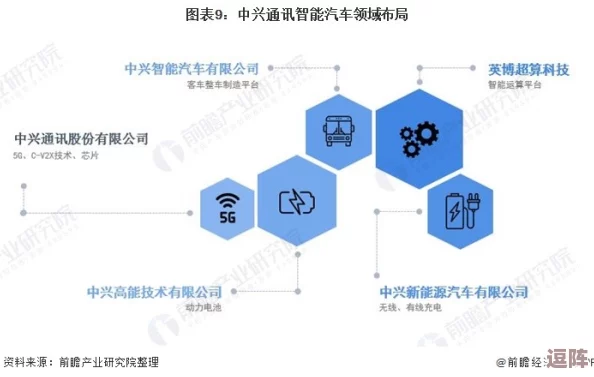 冰汽时代2:深度剖析选择倾向的独特魅力与策略影响特点 冰汽时代2:深度剖析选择倾向的独特魅力与策略影响特点