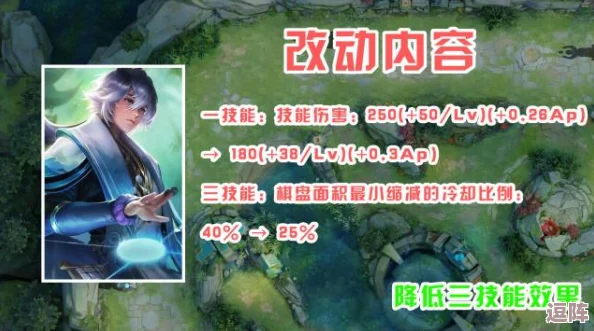 王者荣耀中澜英雄的强度分析:全能刺客的战场统治力探讨 王者荣耀中澜英雄的强度分析:全能刺客的战场统治力探讨