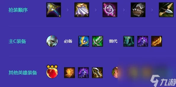 《金铲铲之战》S12赛季卡萨丁阵容全攻略：最强搭配与实战技巧解析