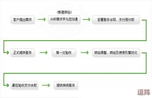 成品网站1688免费入口网页版怎样?了解其功能、使用方法及优势,助你轻松获取所需商品信息 成品网站1688免费入口网页版怎样?了解其功能、使用方法及优势,助你轻松获取所需商品信息