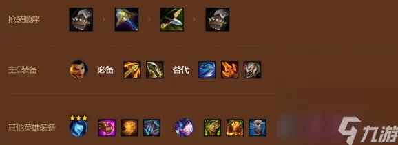 《金铲铲之战》S9赛季弗雷阿克尚强力阵容搭配与策略全解析指南 《金铲铲之战》S9赛季弗雷阿克尚强力阵容搭配与策略全解析指南