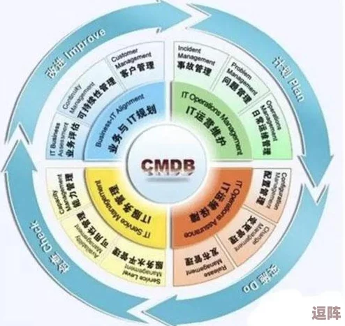 环形战争研读室挑战攻略：解锁第九层高难度关卡，策略布局与技能配合全解析