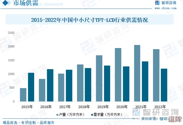 亚洲成成品公司发展前景中的新机遇与挑战：行业趋势解析与未来展望