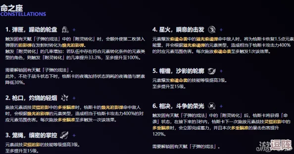 2版本新角色恰斯卡全面剖析:探索其独特元素机制与战斗策略革新 2版本新角色恰斯卡全面剖析:探索其独特元素机制与战斗策略革新