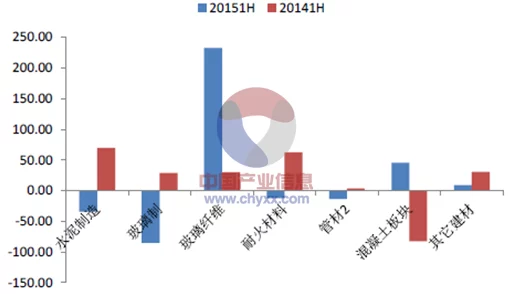 日韩无矿砖一线二线图:分析日韩市场中无矿砖的分布情况及其在建筑材料中的应用潜力与发展趋势 日韩无矿砖一线二线图:分析日韩市场中无矿砖的分布情况及其在建筑材料中的应用潜力与发展趋势