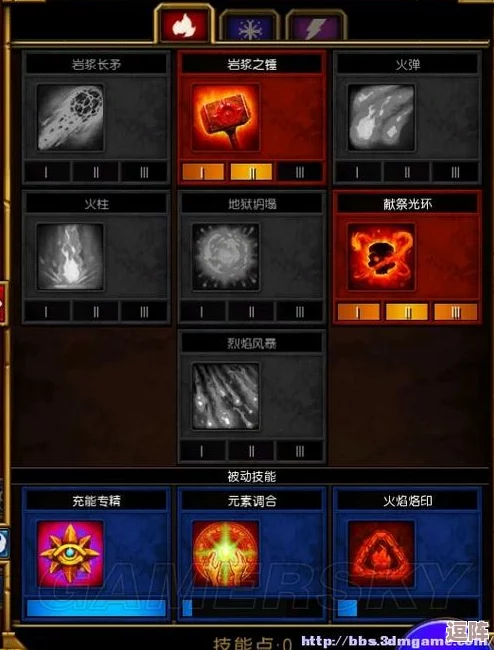 火炬之光1终极合成秘籍：解锁无限高级地图全配方指南！