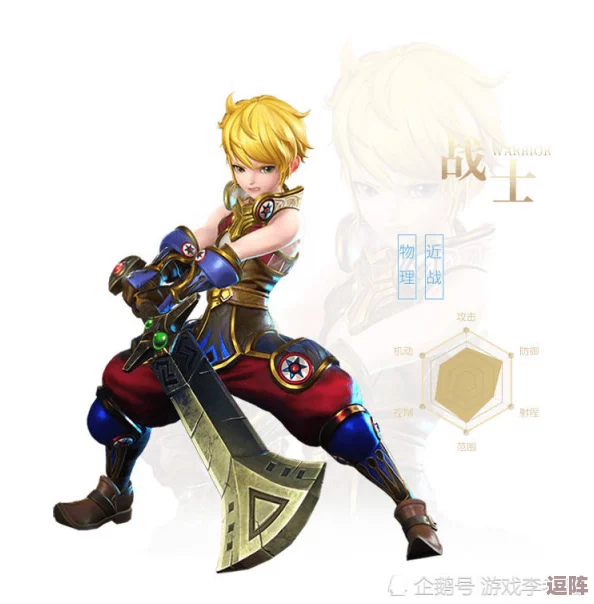 《龙之谷2》手游：高效刷图职业全解析，顶尖玩家力荐之选！