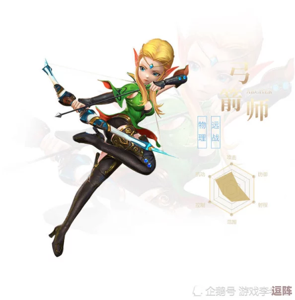 《龙之谷2》手游：高效刷图职业全解析，顶尖玩家力荐之选！