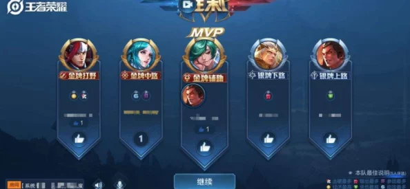 王者荣耀ELO匹配机制：隐藏的上分密码与平衡之道！