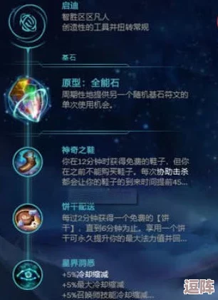 2024船长打野终极指南：顶级出装搭配&铭文，技能符文深度剖析