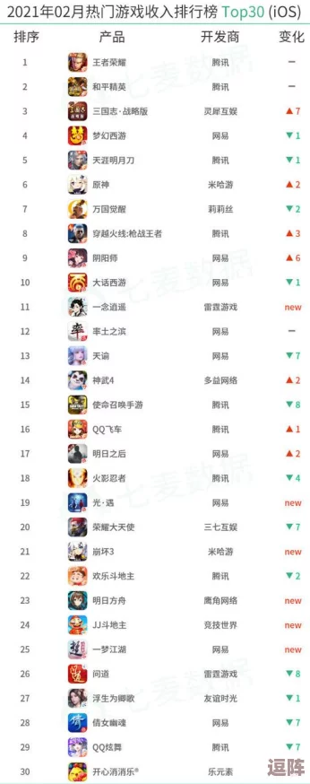 2024年必玩！网络游戏热门TOP10下载推荐，前二十强精彩纷呈等你来战！