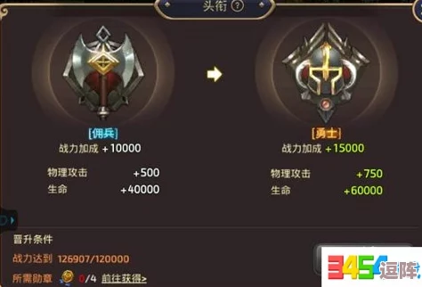 龙之谷手游战神巅峰对决：狂战士PK加点策略全解析，打造无敌战场霸主！