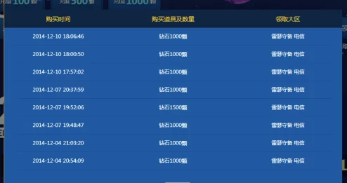 《英雄联盟》2024无限火力盛宴倒计时，最新活动截止日期抢先知！
