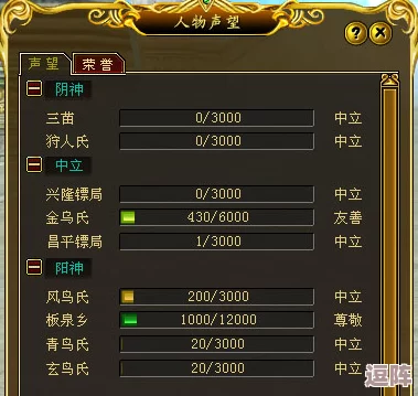 至尊天神声望极速提升秘籍，高效刷法助你称霸天界！