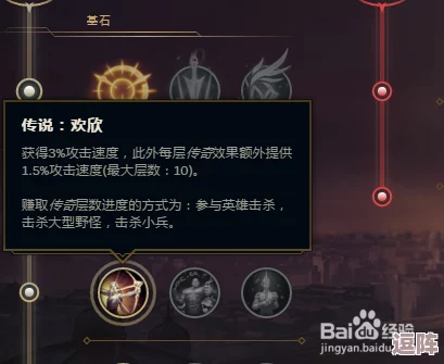 深度解析：英雄联盟AP韦鲁斯符文搭配与天赋选择，玩转远程法师新流派教学！
