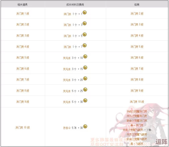 《剑灵》高效获取灵值秘籍，轻松积累游戏资源攻略！