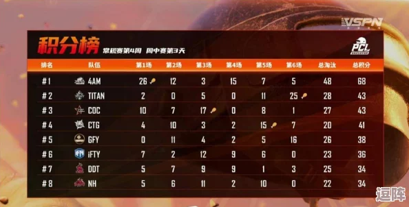 阮梅自我奖励让开拓者发现,网友热议:这种激励方式是否能真正提升团队士气和创造力? 阮梅自我奖励让开拓者发现,网友热议:这种激励方式是否能真正提升团队士气和创造力?