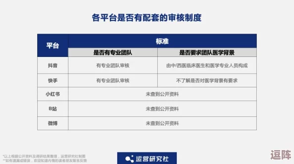 17c起槽,热门词:抖音、快手、微博、小红书、B站等 17c起槽,热门词:抖音、快手、微博、小红书、B站等