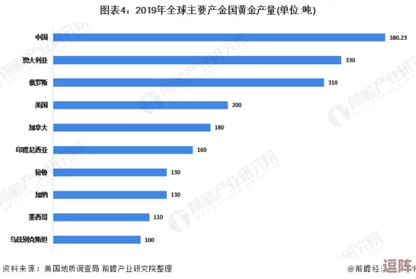 黄金网站9.1：全球经济波动对黄金市场的影响及投资者应对策略分析