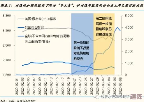 黄金网站9.1：全球经济波动对黄金市场的影响及投资者应对策略分析
