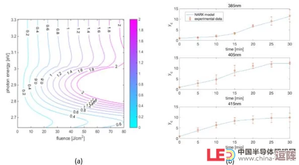 趴着量体温打针陆沉 - 解读趴着测量体温的科学原理及其在医疗中应用的重要性与影响 趴着量体温打针陆沉 - 解读趴着测量体温的科学原理及其在医疗中应用的重要性与影响