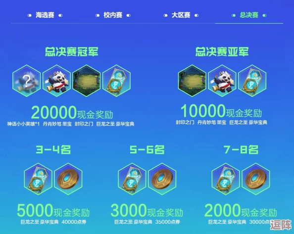 《金铲铲之战》地下魔盗团奖励全览：最佳攻略助你轻松斩获丰厚回馈