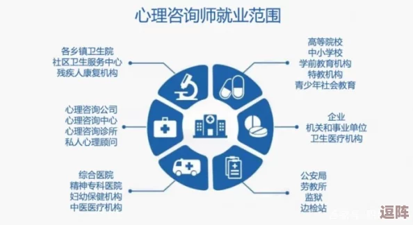 慢慢褪去最后一道防线：探讨心理防御机制在应对压力与焦虑中的作用及其影响