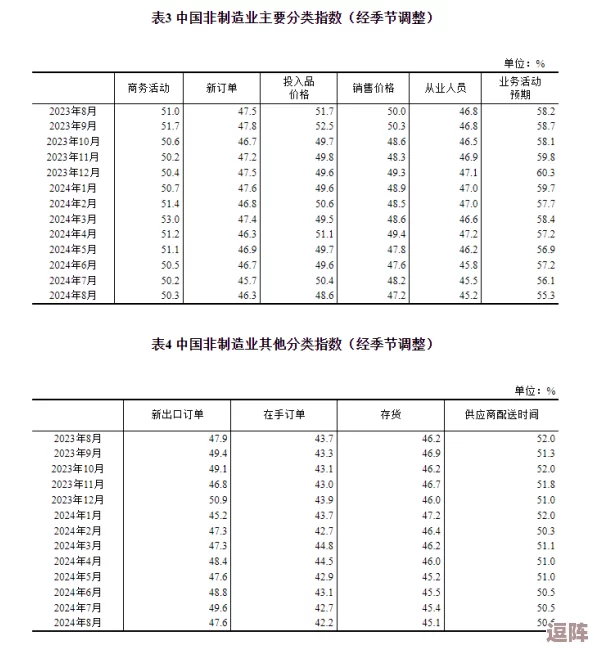 AAAAABB和AAA斤：分析这两个概念在不同领域中的应用及其对实际生活的影响，探讨它们之间的关系与区别