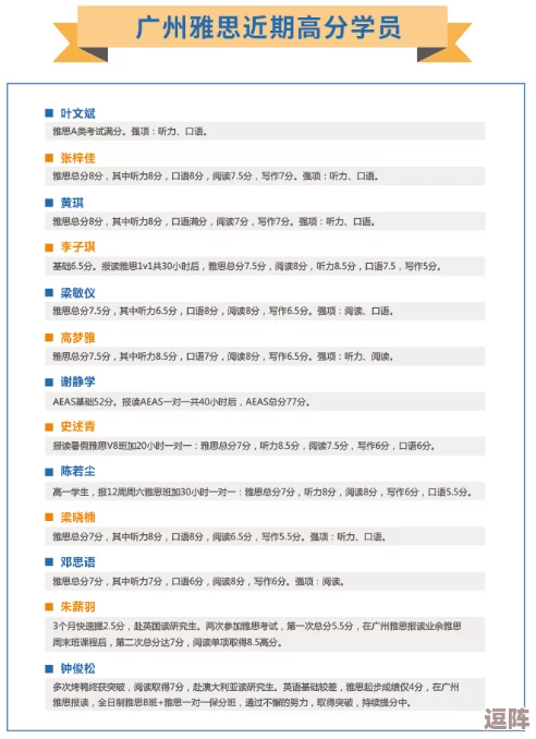 2024热门英语单词学习新玩法：精选游戏合集，寓教于乐轻松掌握词汇