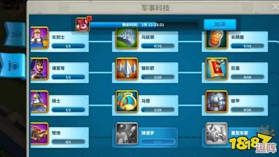 文明6游戏中勇士升级路径推荐：哪个职业更强大且实用？