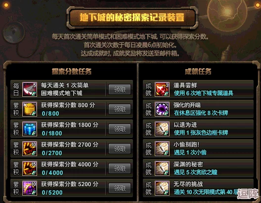 DNF游戏中属强属性详解：探索哪些装备与职业能最大化属强加成