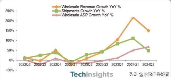 2024年度精选！顶尖3D欧美游戏盛宴，高质量合集震撼推送