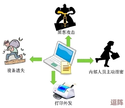 缅甸北部恐怖网站WWW:揭示网络传播恐怖主义信息的隐秘机制与影响分析 缅甸北部恐怖网站WWW:揭示网络传播恐怖主义信息的隐秘机制与影响分析