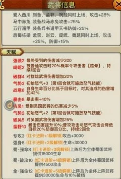 放开那三国:红卡孟获全面评测与图鉴详解,解锁其战斗潜能 放开那三国:红卡孟获全面评测与图鉴详解,解锁其战斗潜能