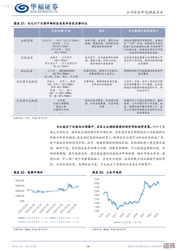 老牛嫩草一三产品价格表：市场调研、产品特性、用户反馈、价格趋势分析及购买建议分享