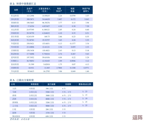 老牛嫩草一三产品价格表：市场调研、产品特性、用户反馈、价格趋势分析及购买建议分享