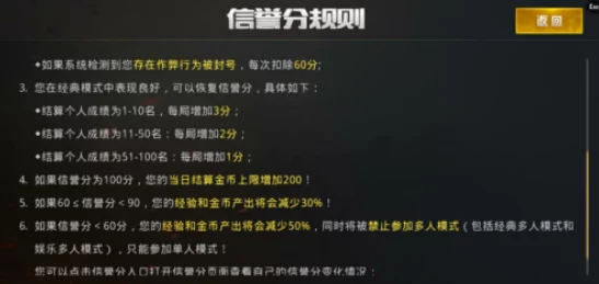 暗区突围：信誉分体系全解析，打造诚信战场新秩序