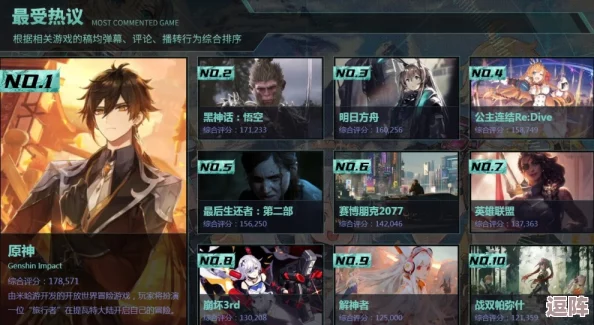 2024年最受欢迎的无网单机手游精选,十大必玩经典单机游戏推荐 2024年最受欢迎的无网单机手游精选,十大必玩经典单机游戏推荐