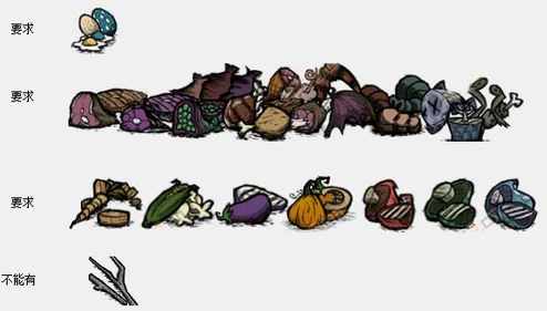 饥荒游戏必备:防风护目镜制作全攻略,打造高效实用防护眼罩 饥荒游戏必备:防风护目镜制作全攻略,打造高效实用防护眼罩