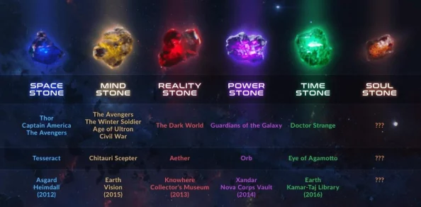 原始传奇狂风戒指:如何精选属性以最大化战斗效能 原始传奇狂风戒指:如何精选属性以最大化战斗效能