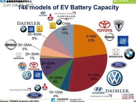达盖尔旗帜技术讨论2024:对新兴材料与应用的深入分析及其在现代通信中的潜在影响 达盖尔旗帜技术讨论2024:对新兴材料与应用的深入分析及其在现代通信中的潜在影响