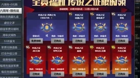 城防乱斗：全面攻略解锁战力飙升的多元化途径与方法