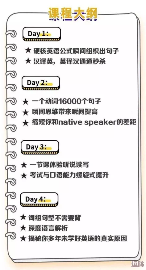 英语老师让我c,如何提高英语口语表达能力与学习方法解析,培养自信心与沟通技巧的重要性 英语老师让我c,如何提高英语口语表达能力与学习方法解析,培养自信心与沟通技巧的重要性