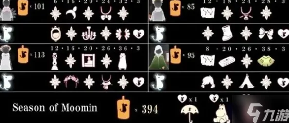 《光遇》游戏中姆明联动季季卡价格及详情全面介绍 《光遇》游戏中姆明联动季季卡价格及详情全面介绍